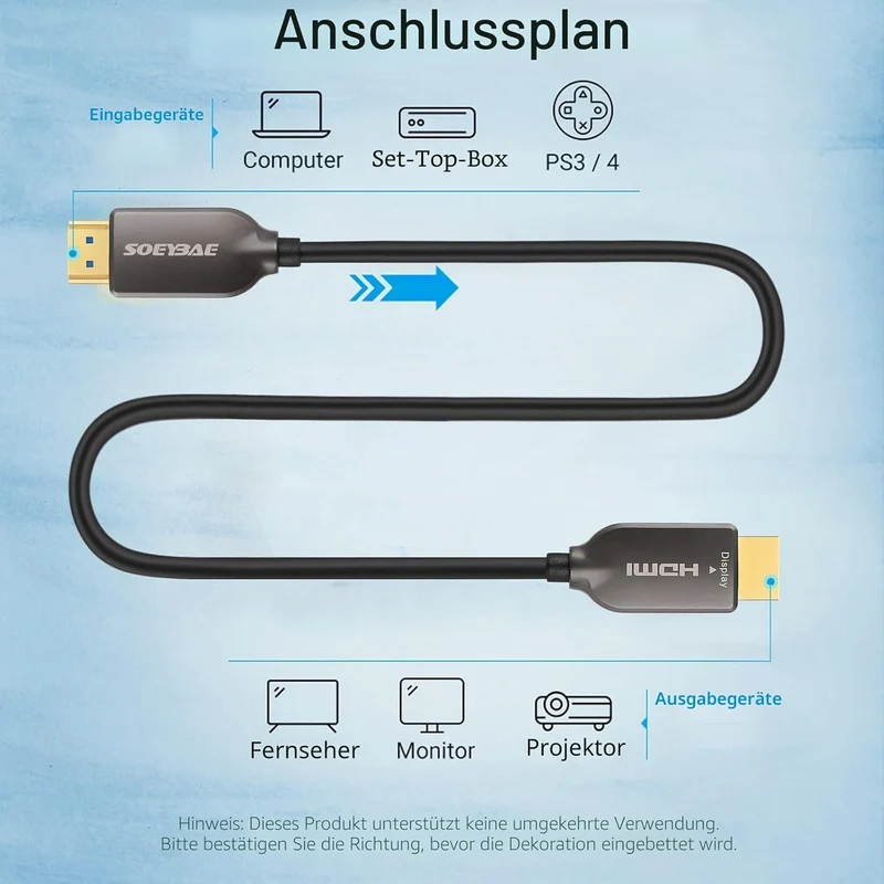 SOEYBAE 4K HDMI Glasfaserkabel 50M 4K@60Hz 18Gbps, Glasfaser HDMI 2.0b Kabel mit HDR10, HDCP 2.2 & 3