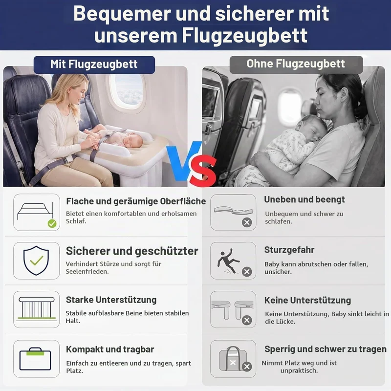 Tragbares Baby Reisebett, Elektrisch Selbstaufblasend, Kompakt & Tragbar, Flugzeugbett für Kleinkind