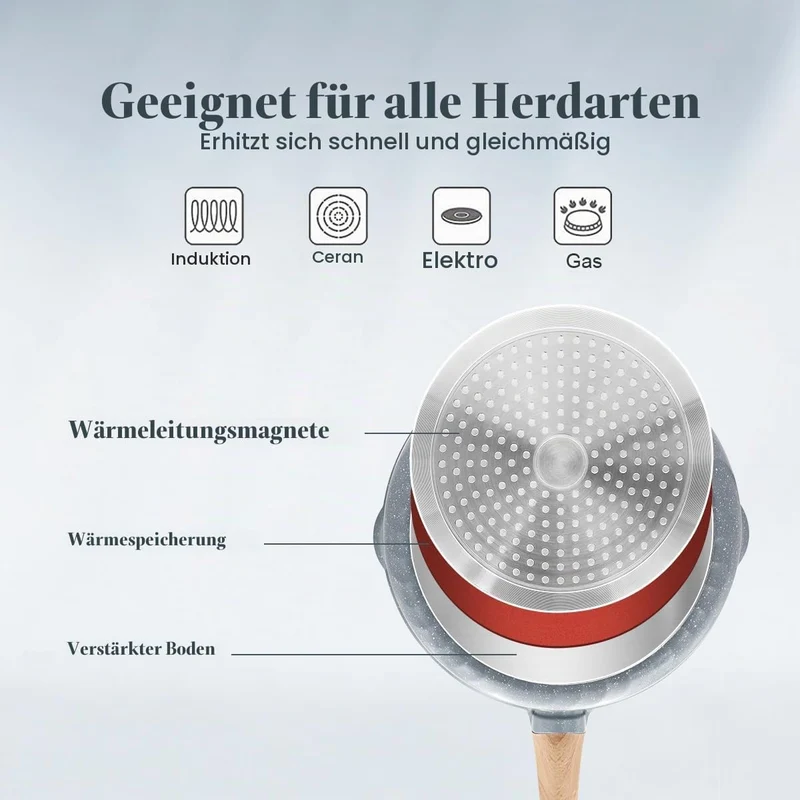 AIKENBBKK keramik pfanne 20 cm, Antihaft Keramikbeschichtung Bratpfanne 20 cm mit Abnehmbarer Griff,