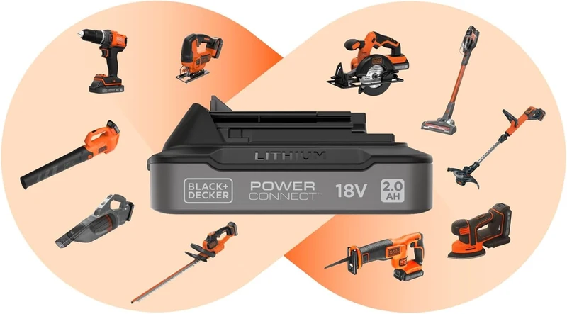 BLACK+DECKER 18V Akku-Rasentrimmer (28 cm Schnittbreite, AFS Reflex Fadenverlängerung, verstellbarer