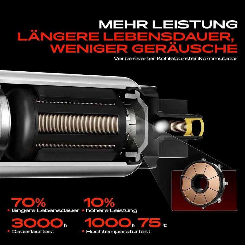 Frankberg Kraftstoffpumpe Benzinpumpe Kraftstoff-Fördereinheit Modul Satz ohne Drucksensor Kompatibe