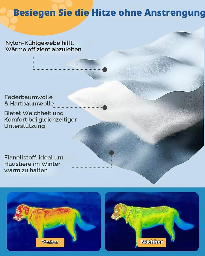Papettly Hundekühlmatten 100x70cm, Haustier Kühlmatte, Kühlmatte für Hunde, Selbstkühlende Hundematt