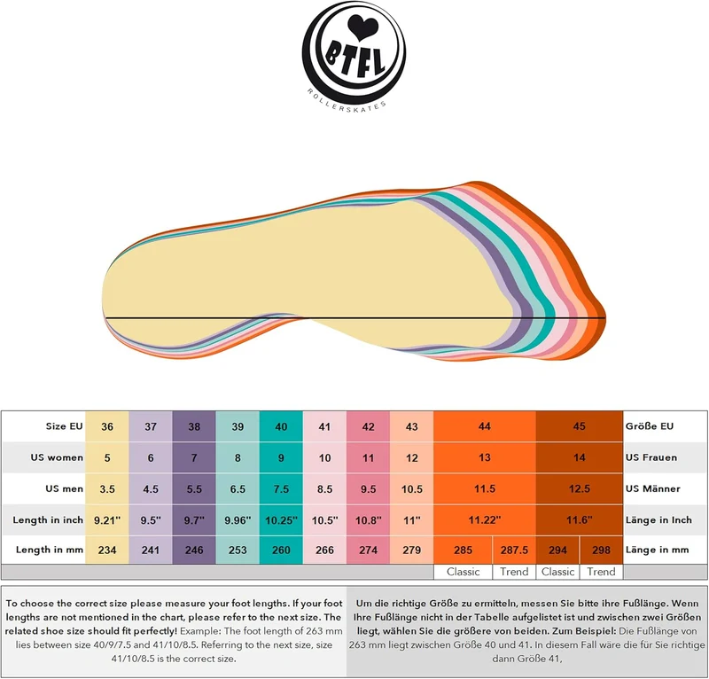 BTFL Rollschuhe Classics Harper Terry und Mela | Rollerskates Disco Roller, Classic Roller, Rollschu