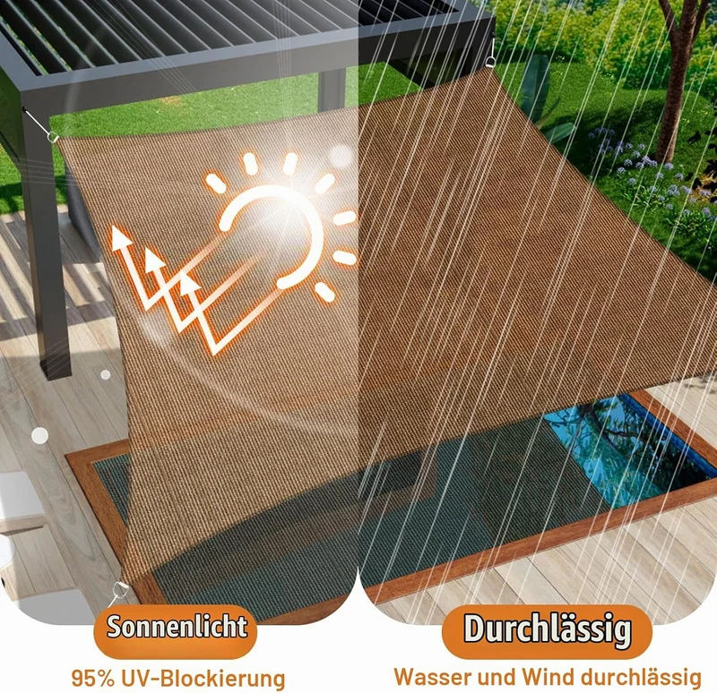 Duerer Sonnensegel 3.6x4.8m Rechteckig Sonnenschutz Garten Balkon und Terrasse, 95% UV Schutz, 185g/
