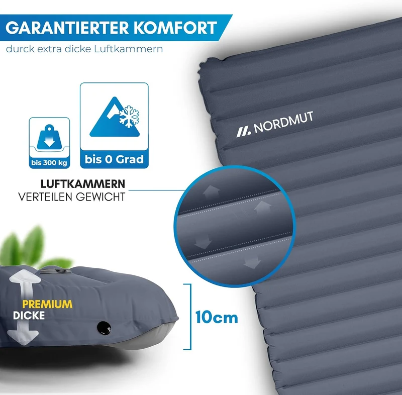 NORDMUT® Isomatte Selbstaufblasend 2 Personen - Outdoor Matratze 10cm Ultra komfortabel - Luftmatrat