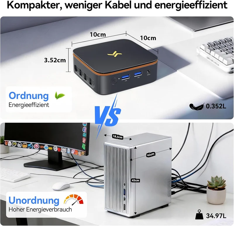 Huidun H50 Ryzen 3300U Mini PC Win 11 Pro(Bis zu 3.5GHz), 16GB DDR4 512GB SSD, USB3.2/Dual WiFi/DP+H