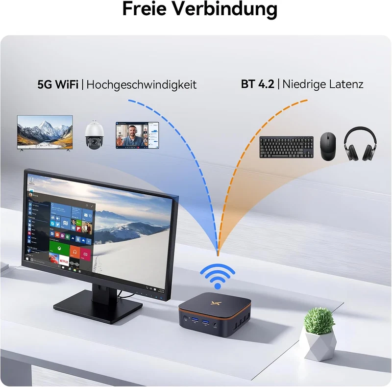 Huidun H50 Ryzen 3300U Mini PC Win 11 Pro(Bis zu 3.5GHz), 16GB DDR4 512GB SSD, USB3.2/Dual WiFi/DP+H
