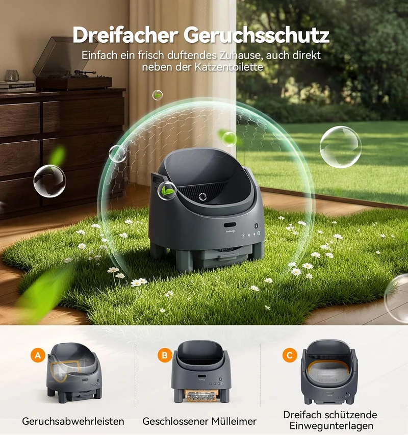 FEELNEEDY Katzenklo Selbstreinigend, Elektrisches Katzenklo mit Geruchsneutralisierungssystem für Ka