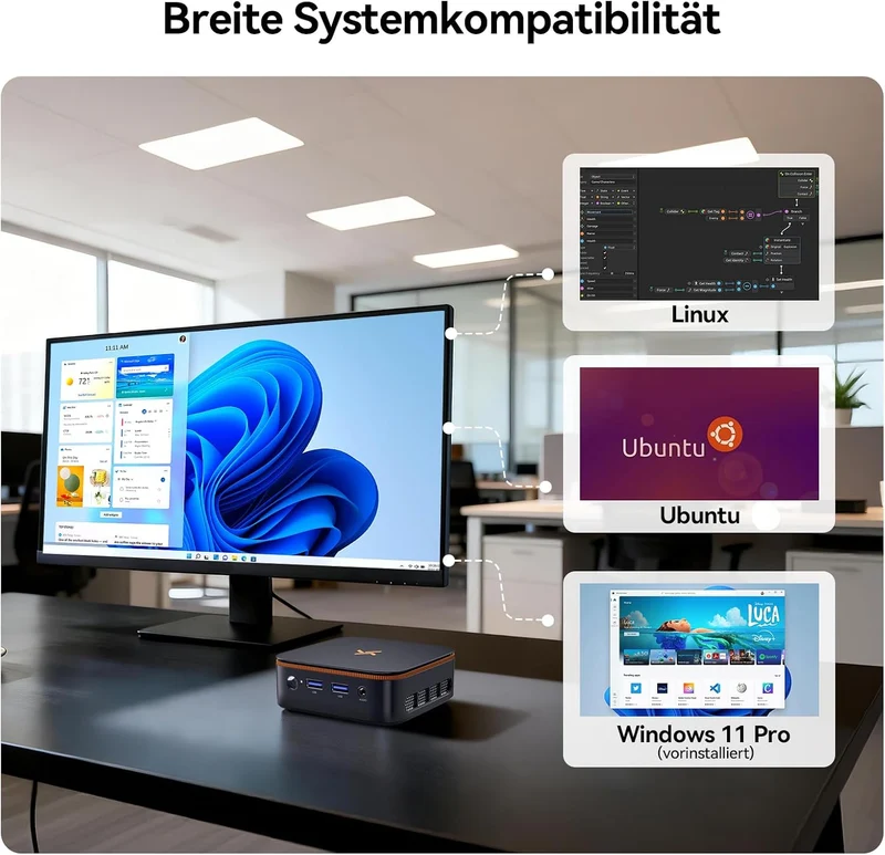 Huidun H50 AMD Ryzen, Radeon Vega 6 Mini PC(Besser als N95/N100/4300U), 8GB DDR4 256GB SSD, Win 11 p