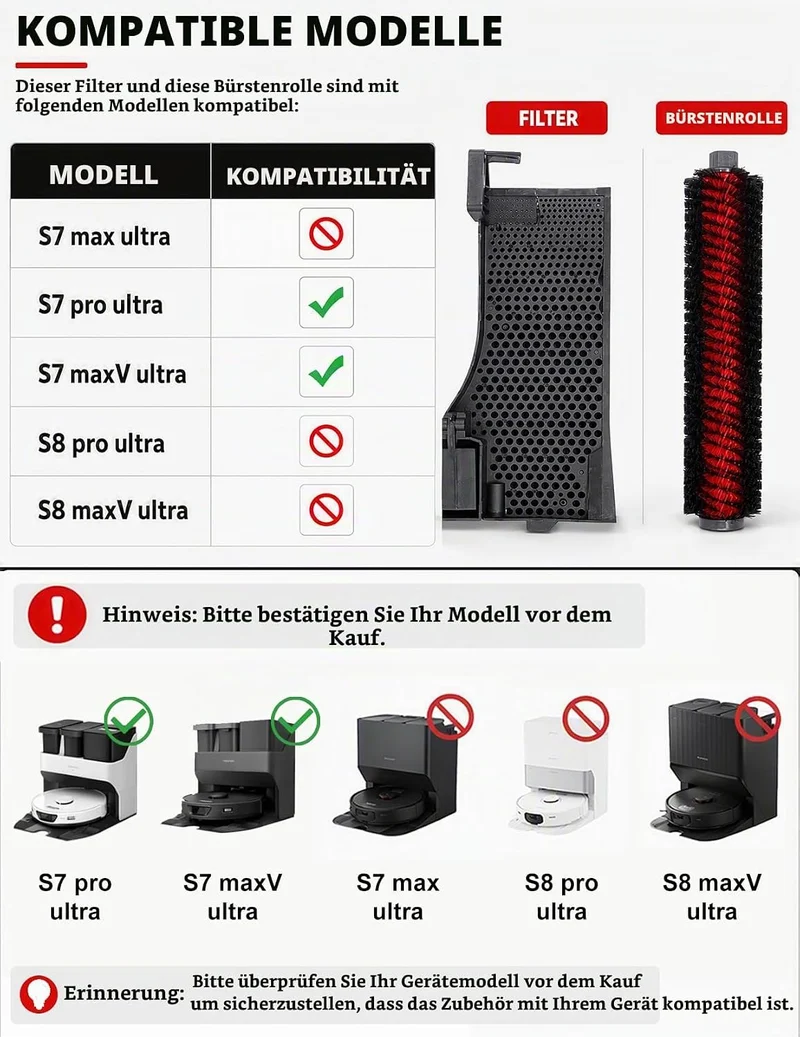 25 Stück Zubehör set für Roborock S7 MaxV Ultra/S7 Pro Ultra,mit Wasserfilter&Reinigungsbürste Assem