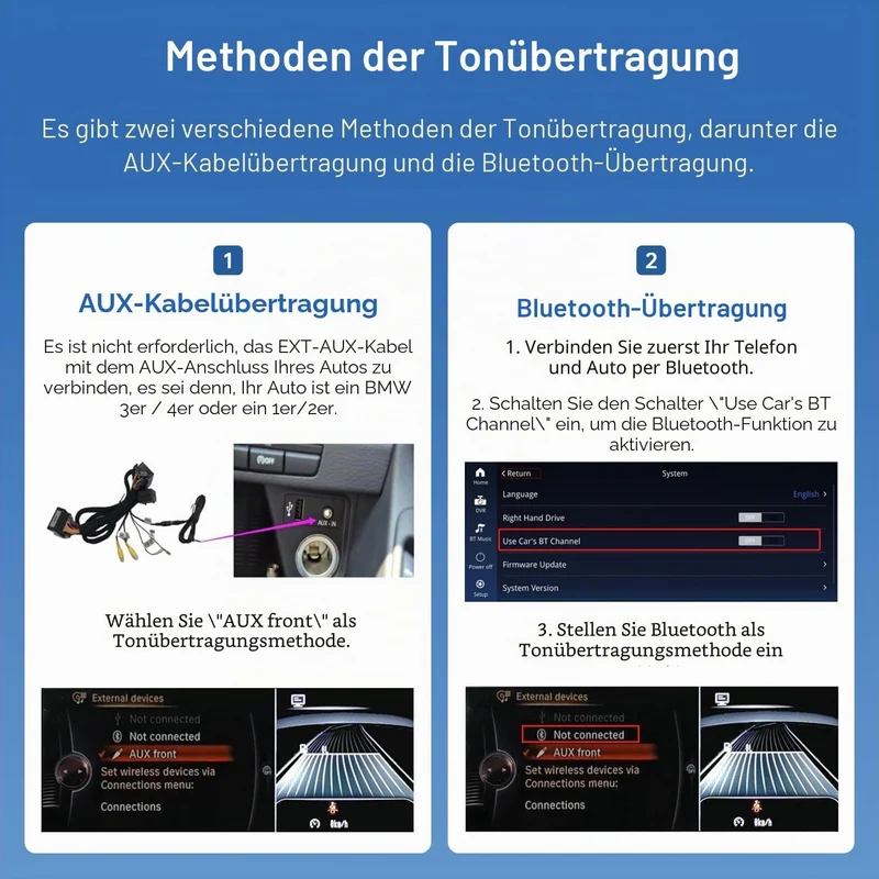 Road Top CarPlay Bildschirm, 12.3 Zoll Ultra-schmal Autoradio Stereo für BMW 3/4 Serie F30/F31/F32/F