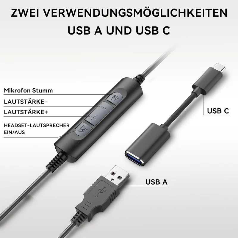 Wantek USB Headset mit Mikrofon für Laptop,PC kabelgebundene Kopfhörer mit USB-C Klinkenadapter,Laut