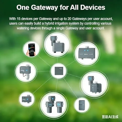 LinkTap G2S Drahtlose Bewässerungscomputer, Gateway, Wassermengenzähler - Automatische Bewässerungsu