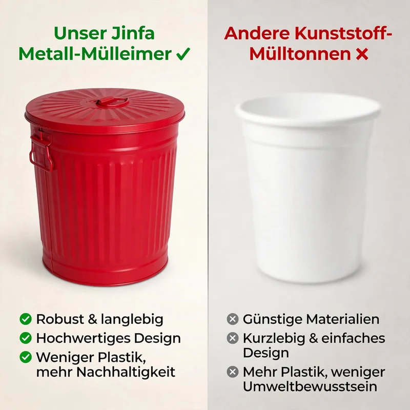 Jinfa Retro Metalltonne mit Deckel und Tragegriffen – Mülleimer, Ascheeimer, Futtertonne, Pelletbehä