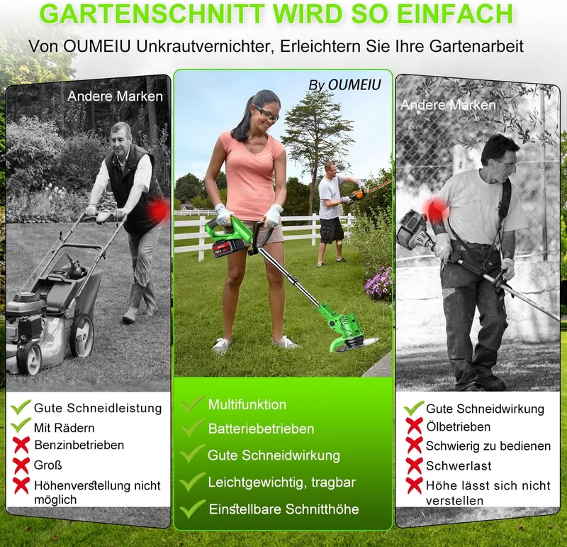 Akku Rasentrimmer mit Akku und Ladegerät, 3-in-1 Elektrischer Akku Freischneider & Rasentrimmer Rase