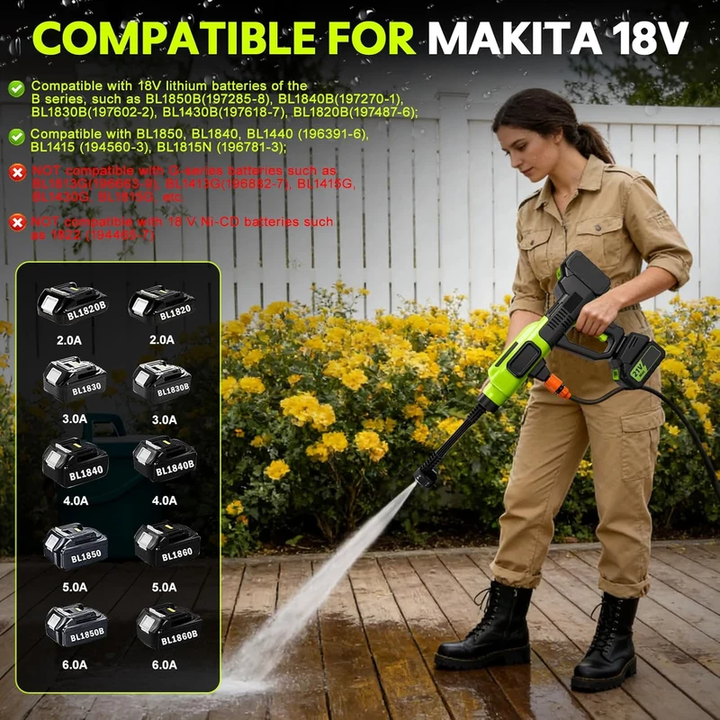 Akku Hochdruckreiniger Zweistift-Hochdruckreiniger kompatibel mit Makita-Akkus, 80bar 6-in-1-Düse un