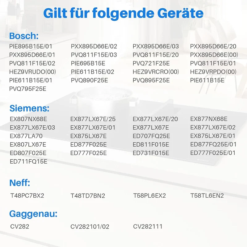Dunstabzugshaube Aktivkohlefilter für Bosch HEZ9VRCR0 / Siemens HZ9VRCR0 / Neff Z821VR0 / Gaggenau C