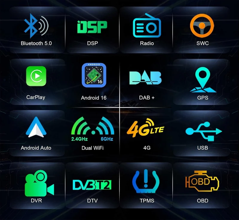 ERISIN Doppel Din 2 Din Android 14 Universal GPS Navi DVD Autoradio 6.2 Zoll Touchscreen Unterstützt